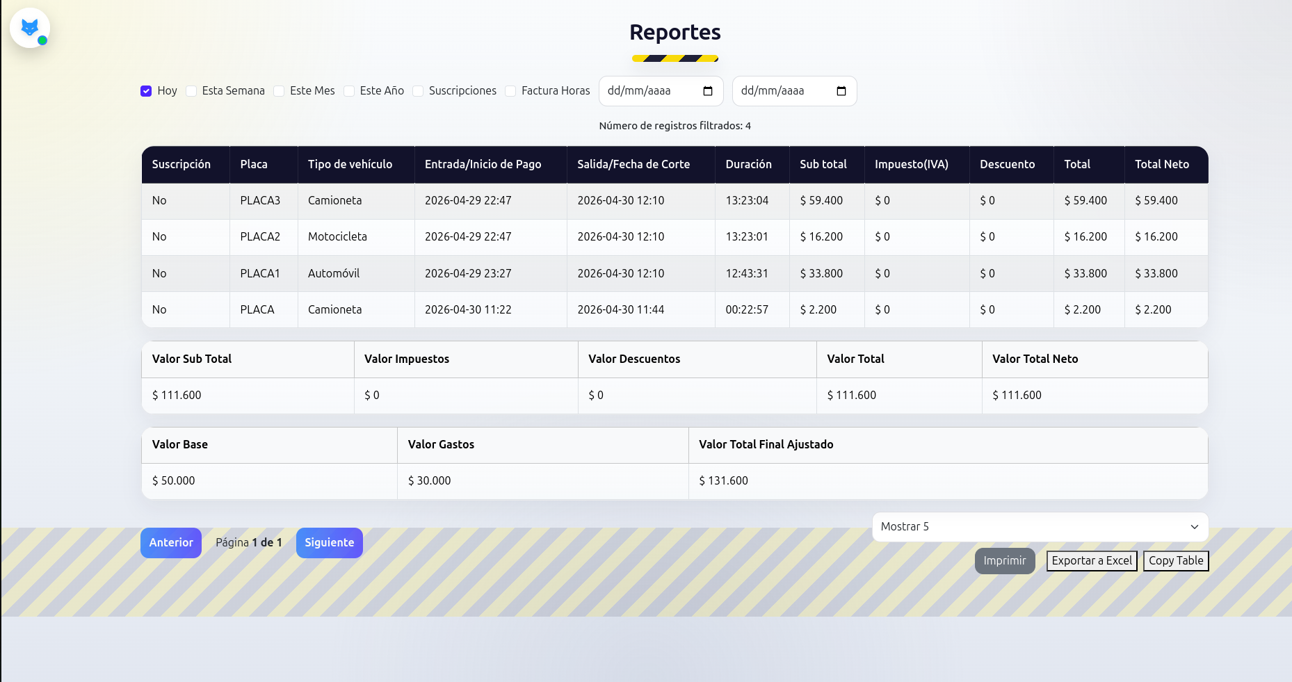 Reportes con filtros, totales y exportación a Excel y PDF